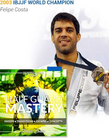 Felipe Costa BJJ